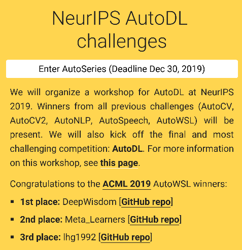 清華、浪潮團(tuán)隊(duì)同列NeurIPS2019 AutoDL競(jìng)賽前三