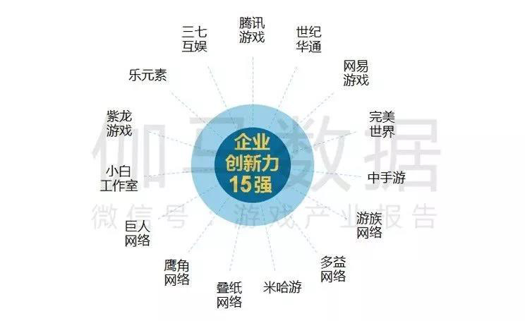 游戲政策扶持打開新機遇 云游戲+精品助力世紀(jì)華通進入發(fā)展快通道