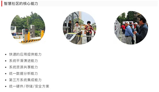 重磅！集光安防推出智能綜合分析管理平臺3.0