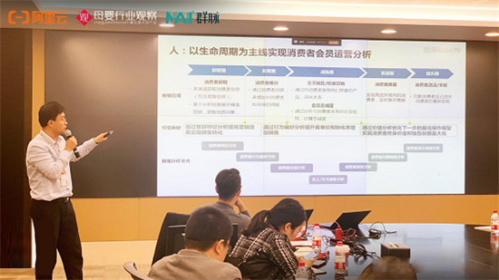 數(shù)字化成新零售核心引擎，一文讀懂群脈×阿里云高效賦能母嬰企業(yè)增長之道！