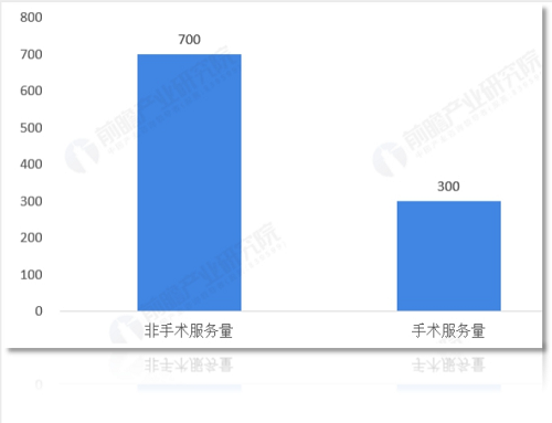 自在小鋪線下分享會(huì)即將啟動(dòng)，助力美業(yè)激活增量新市場(chǎng)