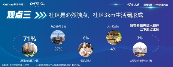 《戶外與社區(qū)媒體趨勢白皮書》出爐！營銷需把握這6大趨勢