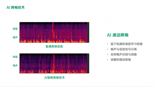 超動(dòng)態(tài)揚(yáng)聲器+超低延時(shí)，OPPO Enco Free為智能手機(jī)而生