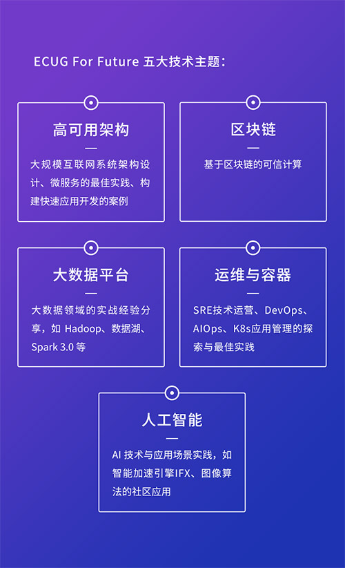ECUG 技術大會亮點先睹為快