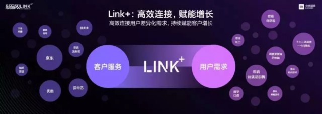 在時代交匯處，小米白鵬首提LINK+智能營銷增長思維