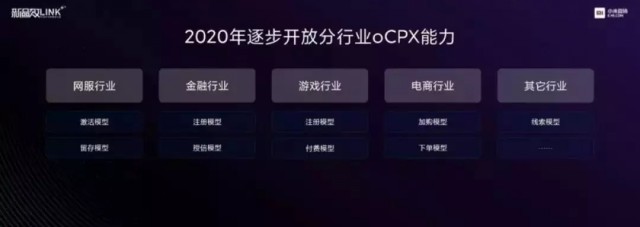 在時代交匯處，小米白鵬首提LINK+智能營銷增長思維