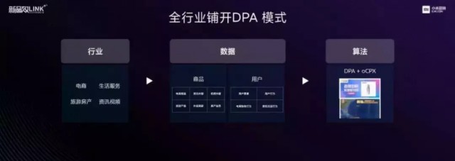 在時代交匯處，小米白鵬首提LINK+智能營銷增長思維