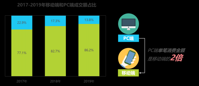這年頭沒多讀幾本書，你都不好意思穿越了