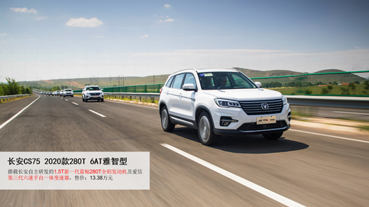 月薪6000，預(yù)算12萬+，街車風(fēng)格不要選錯