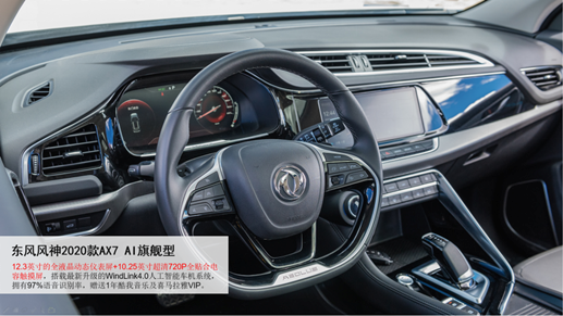 月薪6000，預(yù)算12萬+，街車風(fēng)格不要選錯