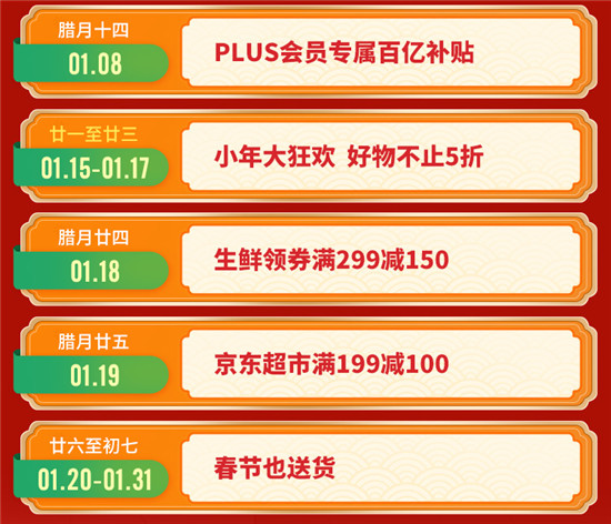 京東年貨節(jié)瘋狂大放價！iPhone11券后低至4688元