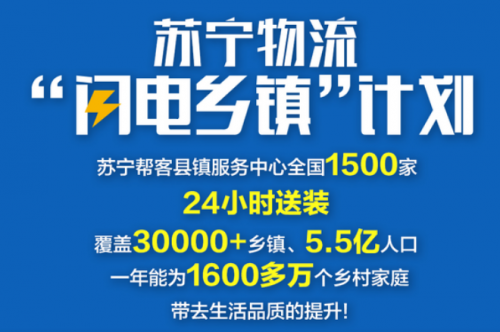 年貨節(jié)掀消費熱潮，蘇寧零售云年終回首：不負路難，雖遠必達