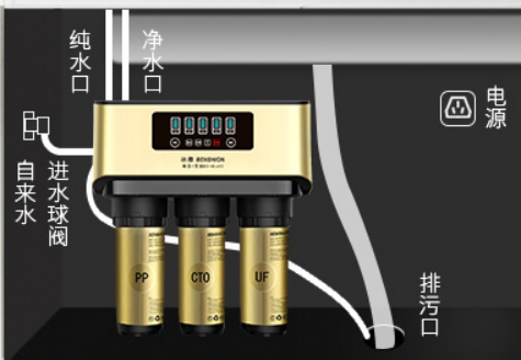 國(guó)際家用凈水器哪個(gè)牌子好呢？看看2019冰尊等國(guó)際凈水器十大品牌