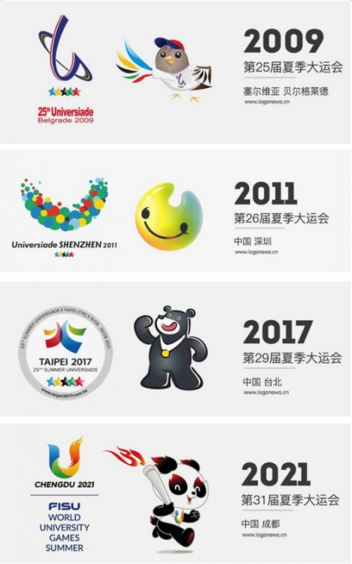 哈一代玩具領(lǐng)跑毛絨玩具行業(yè)，拿下新一屆世界大運會特許經(jīng)營權(quán)