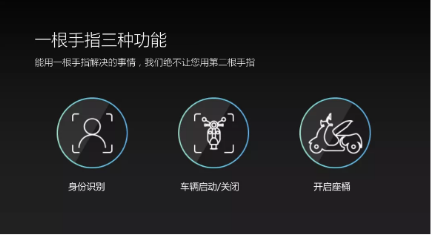 愛(ài)瑪電動(dòng)車(chē)好不好？這輛瑪卡龍一定讓你心動(dòng)