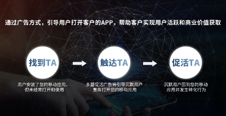 多盟：打破用戶增長(zhǎng)困局，于存量市場(chǎng)中挖掘增量的掘金者