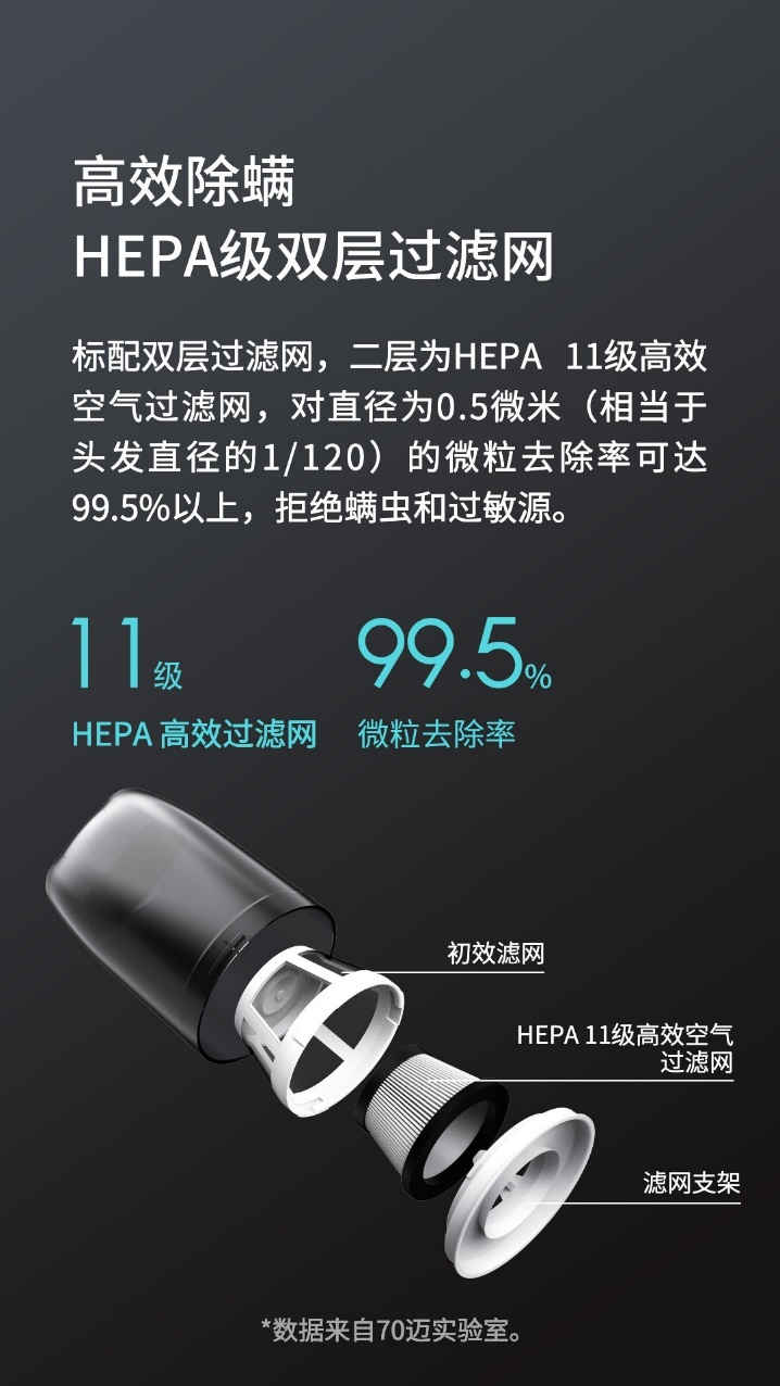 超長續(xù)航，5000Pa大吸力，70邁隨手吸塵器年貨節(jié)199元發(fā)售
