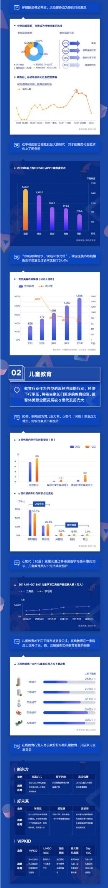 應(yīng)用寶《2019年移動APP洞察報告》：顏值經(jīng)濟、兒童教育、圈層社交成新關(guān)鍵詞