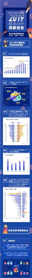 應(yīng)用寶《2019年移動APP洞察報告》：顏值經(jīng)濟、兒童教育、圈層社交成新關(guān)鍵詞