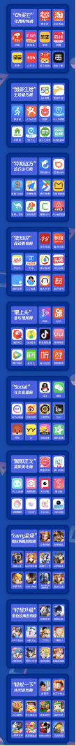 應(yīng)用寶《2019年移動APP洞察報告》：顏值經(jīng)濟、兒童教育、圈層社交成新關(guān)鍵詞