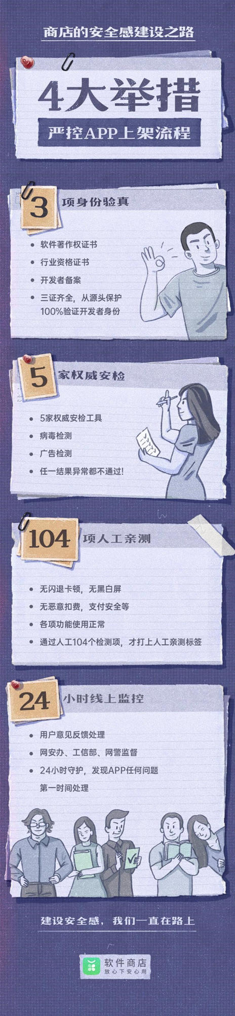 OPPO“2019年軟件商店安全月”圓滿結束，提升用戶手機安全感