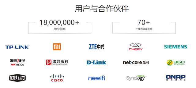 內(nèi)網(wǎng)穿透功能升級！小米路由器完成花生殼內(nèi)網(wǎng)版內(nèi)嵌