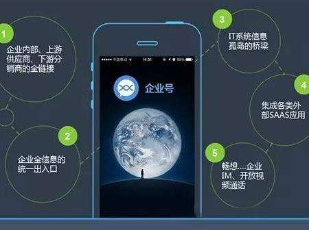 創(chuàng)藍(lán)253：短信，將是企業(yè)爭取流量的最重要渠道！