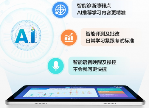 潤物無聲 2019年正被人工智能改變的5種教育模式