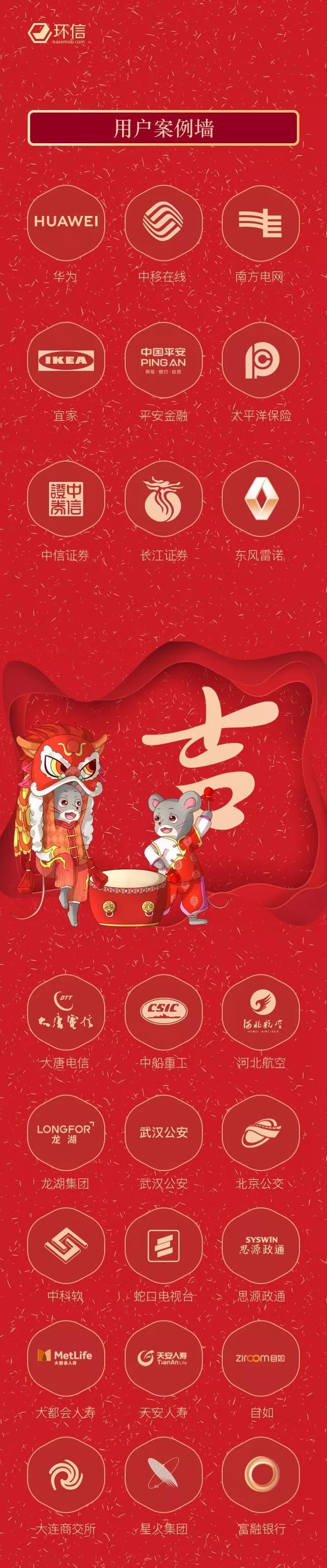 環(huán)信2019大事記：凡是未來皆有可期，你好2020！