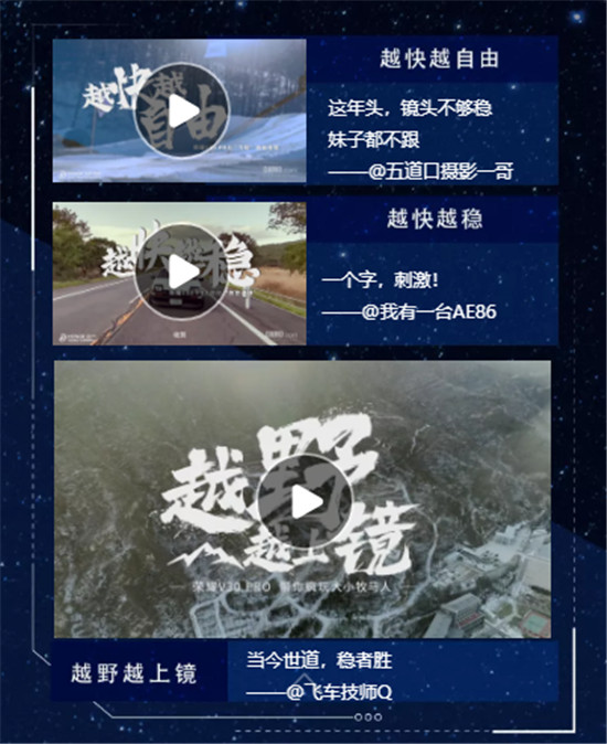 跨越南北極，涵蓋風(fēng)光/愛情多類型！超百萬年輕人在這里把生活拍成電影