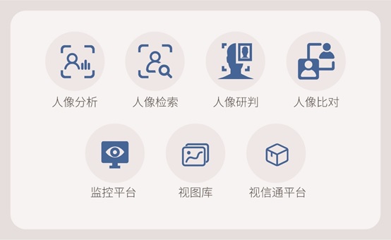 小規(guī)模人像系統(tǒng)建設(shè)，用科達(dá)獵鷹人像分析比對(duì)一體機(jī)