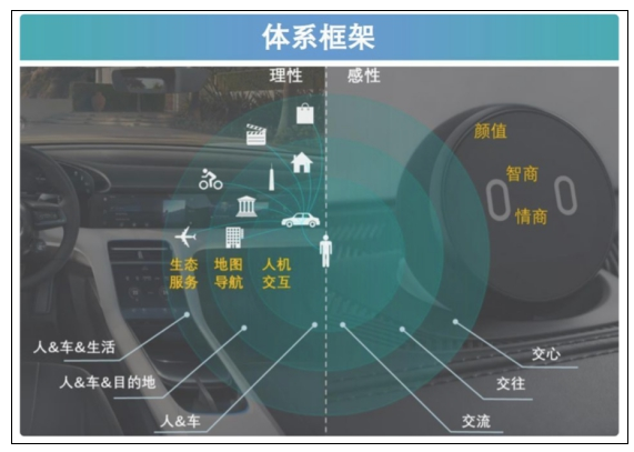 專訪同濟大學雙聘教授馬鈞：如何打造“性感”的汽車？