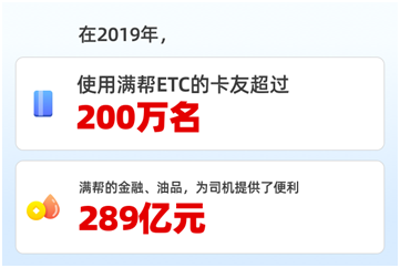 2019滿幫ETC達人，他們于寒冬中揚帆起航