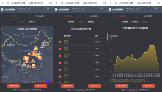 百度地圖上線的這個(gè)功能，可實(shí)時(shí)獲取疫情管控消息和出行提示