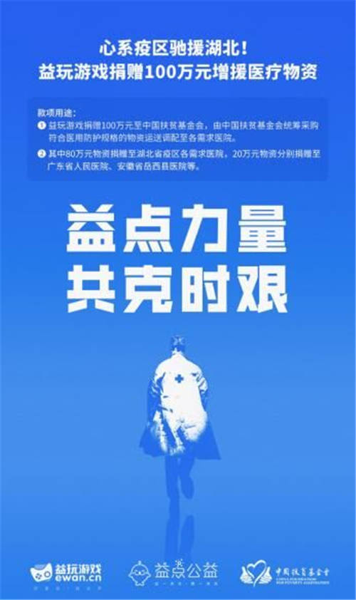 心系疫區(qū)馳援湖北！益玩游戲捐贈100萬元，緊急增援醫(yī)療物資