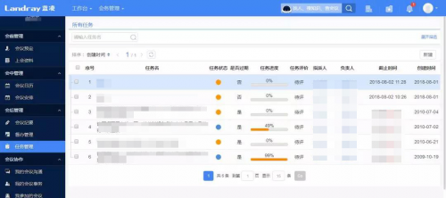 用藍(lán)凌OA在線開會，“多方視頻”加這3招，風(fēng)險(xiǎn)低、效率高！