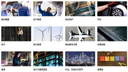 老虎證券：口罩大賣3M熱銷 為何無法提振公司股價