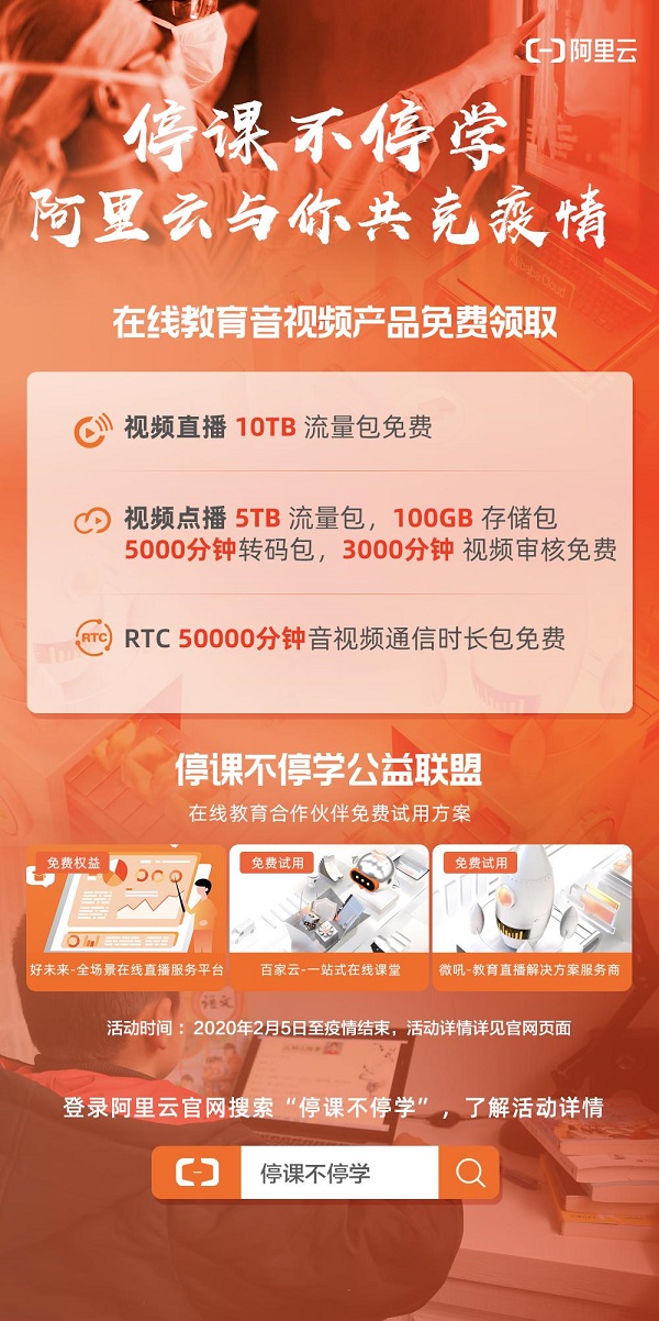 “空中課堂”順利開課，是誰在背后進行技術(shù)支援？