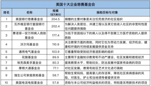 被疫情按下暫停鍵的中國，正在通過它快速重啟