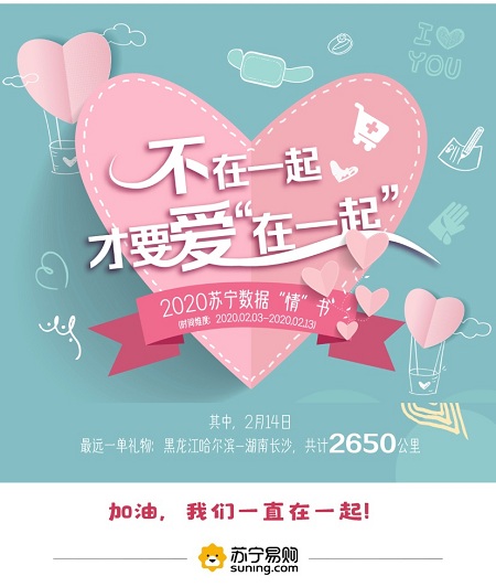 蘇寧大數據揭情人節(jié)禮物新趨勢：珠寶、巧克力，游戲機、母嬰產品漲勢明顯