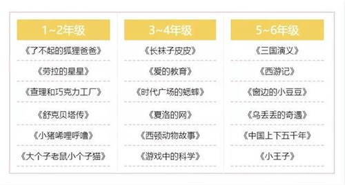 宅家不慌，學(xué)習(xí)休息兩不誤，我有阿爾法蛋