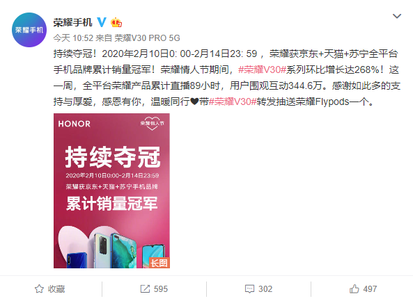 感恩有你，溫暖同行！榮耀銷量口碑雙豐收，榮耀V30系列功不可沒