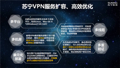 VPN、云桌面、遠(yuǎn)程會(huì)議 蘇寧科技為智能復(fù)工提供全方位技術(shù)保障