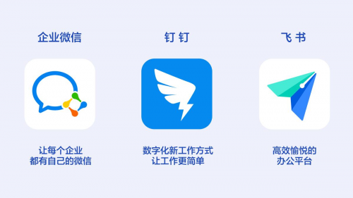 遠(yuǎn)程辦公期間，釘釘、飛書、企業(yè)微信到底哪個(gè)更好用？