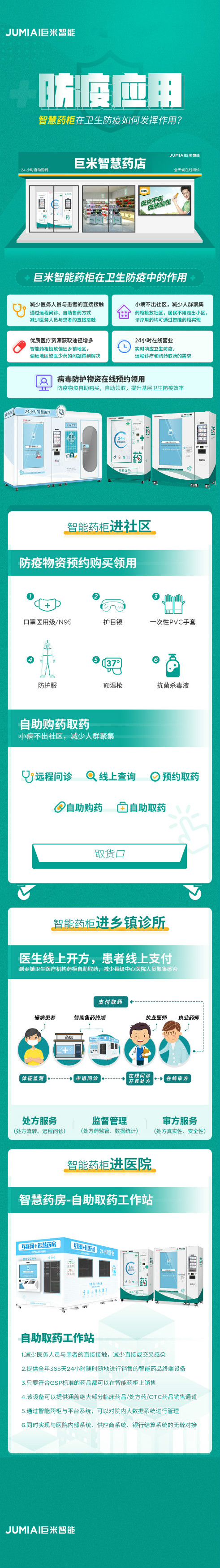 疫情來襲，巨米智能藥柜無接觸自助隔離取藥成防疫新方案