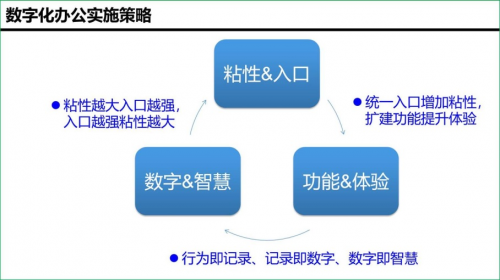 全面復(fù)工復(fù)產(chǎn)，華為云WeLink打開企業(yè)數(shù)字化轉(zhuǎn)型快捷通道
