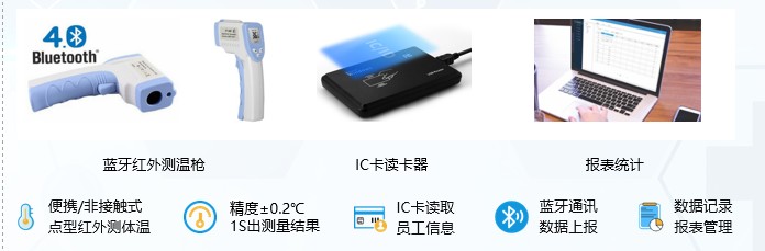 2億返工潮推高疫情風(fēng)險(xiǎn)？疫情期返工防護(hù)指南請(qǐng)查收！
