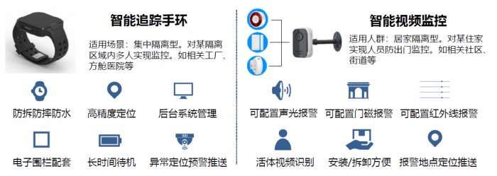 2億返工潮推高疫情風(fēng)險(xiǎn)？疫情期返工防護(hù)指南請(qǐng)查收！