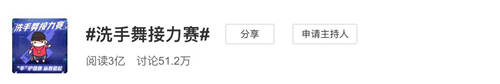 復(fù)工魔幻行為大賞 是不是像極了剛復(fù)工的你？
