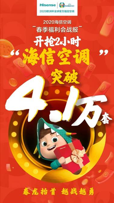 2小時(shí)賣4.1萬套空調(diào)？疫情期間這個(gè)產(chǎn)品火了